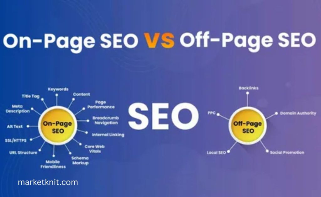 On Page SEO Report Sample: Clear Example for Websites Guide